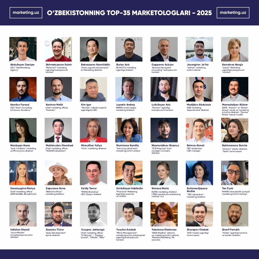 2025-yil yakunlariga ko‘ra O‘zbekistonning TOP-35 marketologlari